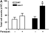 <b>Figure 3.</b>