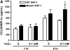 <b>Figure 4.</b>