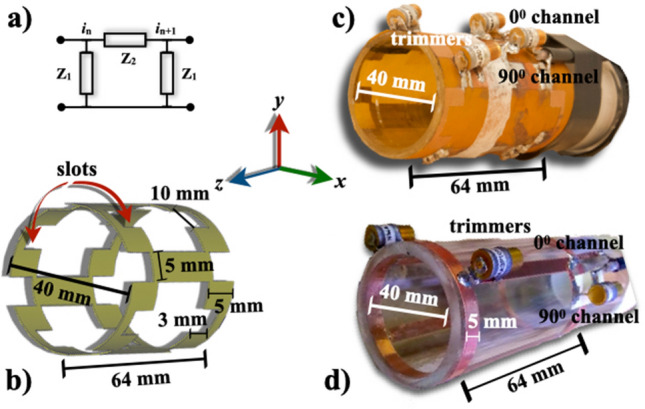 Fig. 1