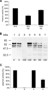 FIG. 7.