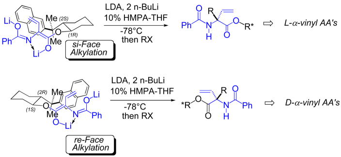 Fig. 11