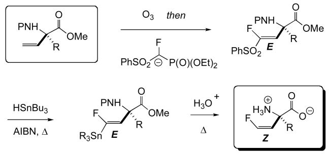 Fig. 12