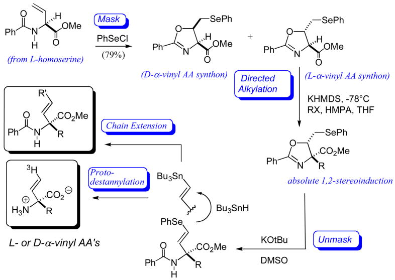 Fig. 10