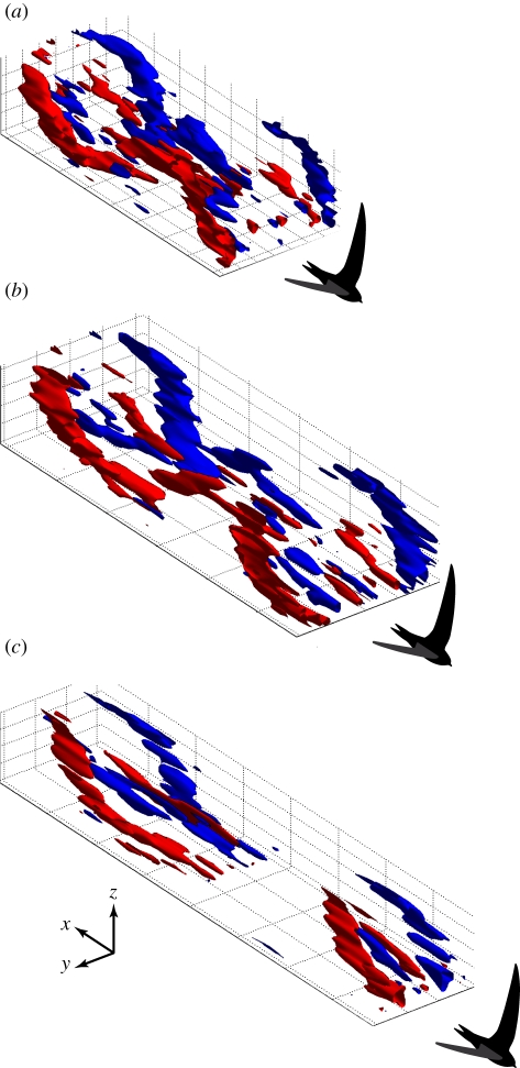 Figure 4.