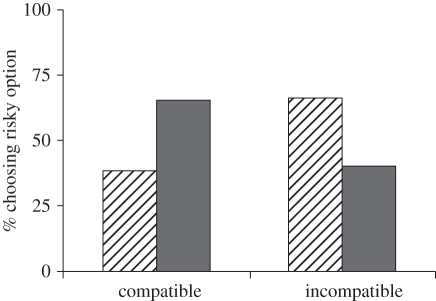 Figure 1.