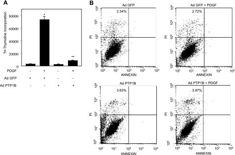 Figure 10.