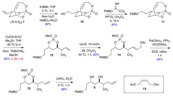 Scheme 3