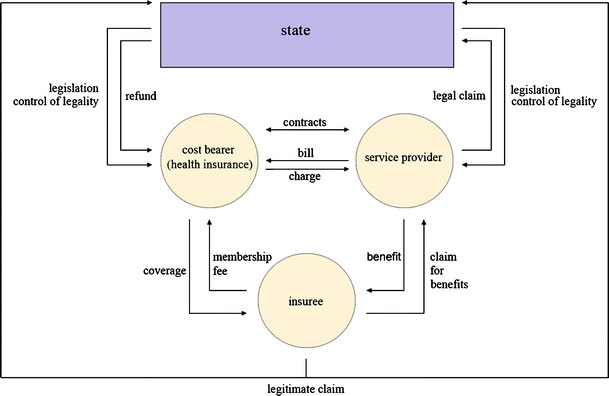 graphic file with name 13167_2011_113_Figa_HTML.jpg