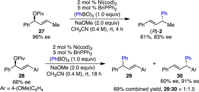 Scheme 5