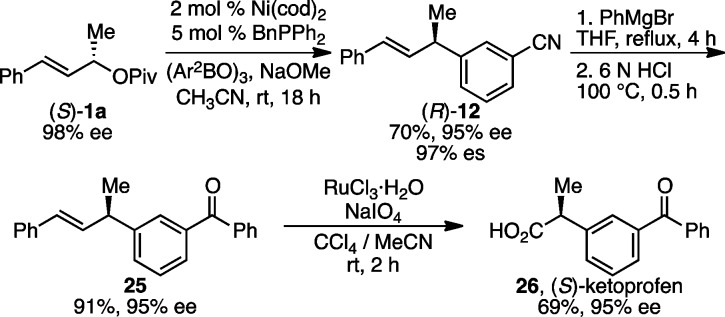 Scheme 4