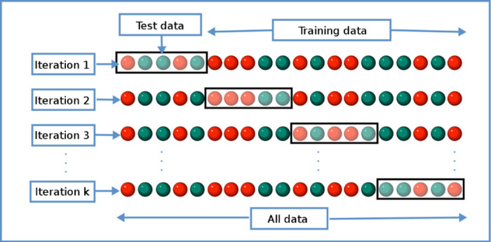 Fig 11