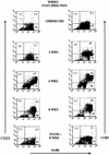 FIG. 7.