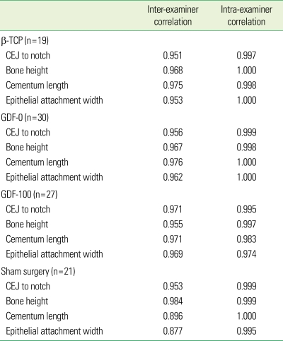 graphic file with name jpis-40-172-i002.jpg