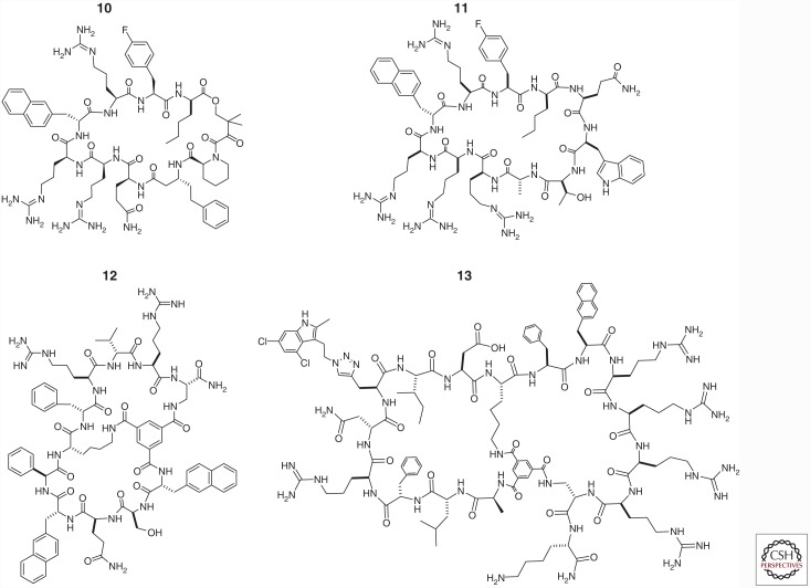 Figure 3.