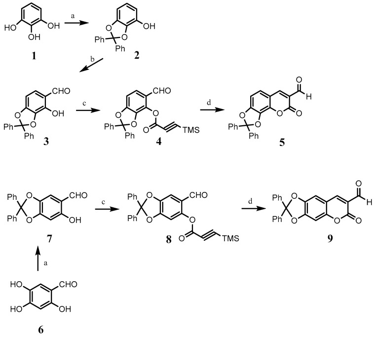 Scheme 1