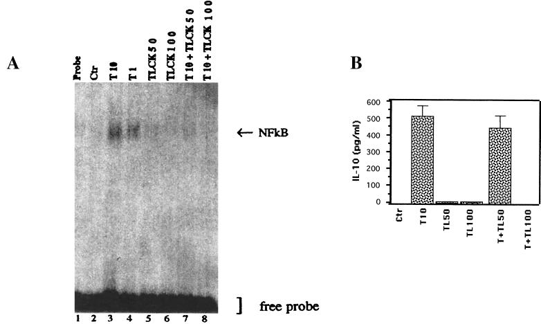 FIG. 8