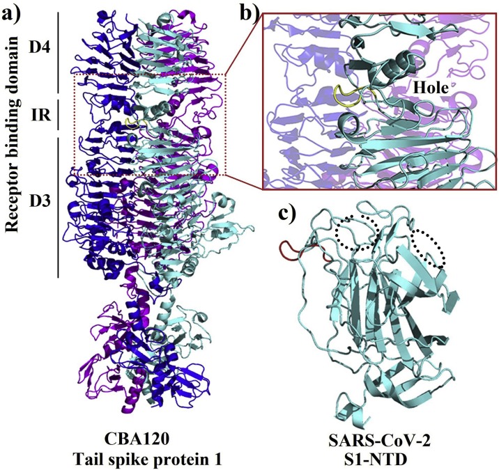 Fig. 4