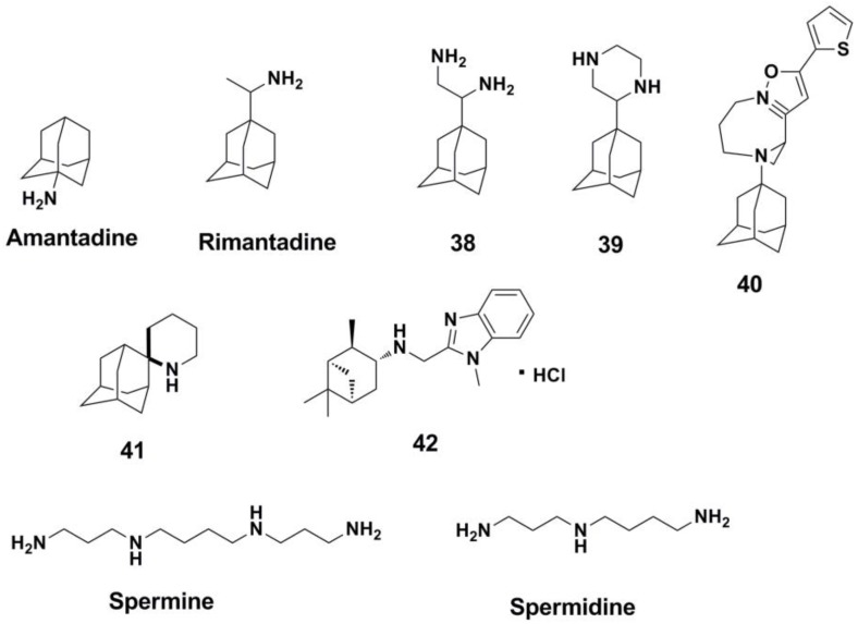 Figure 16