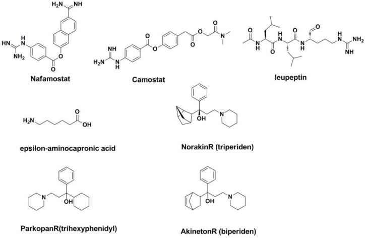 Figure 18