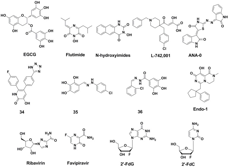 Figure 14