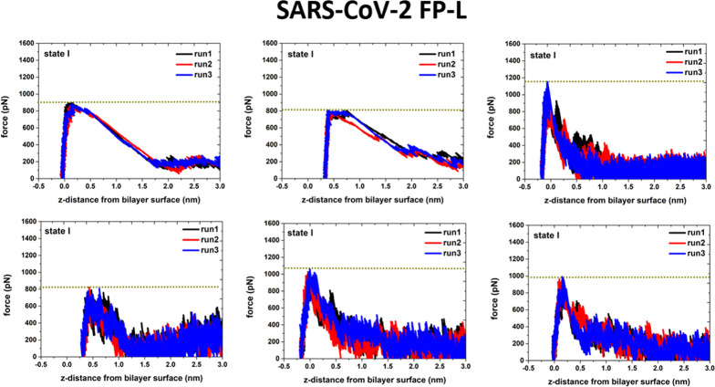 Figure 14