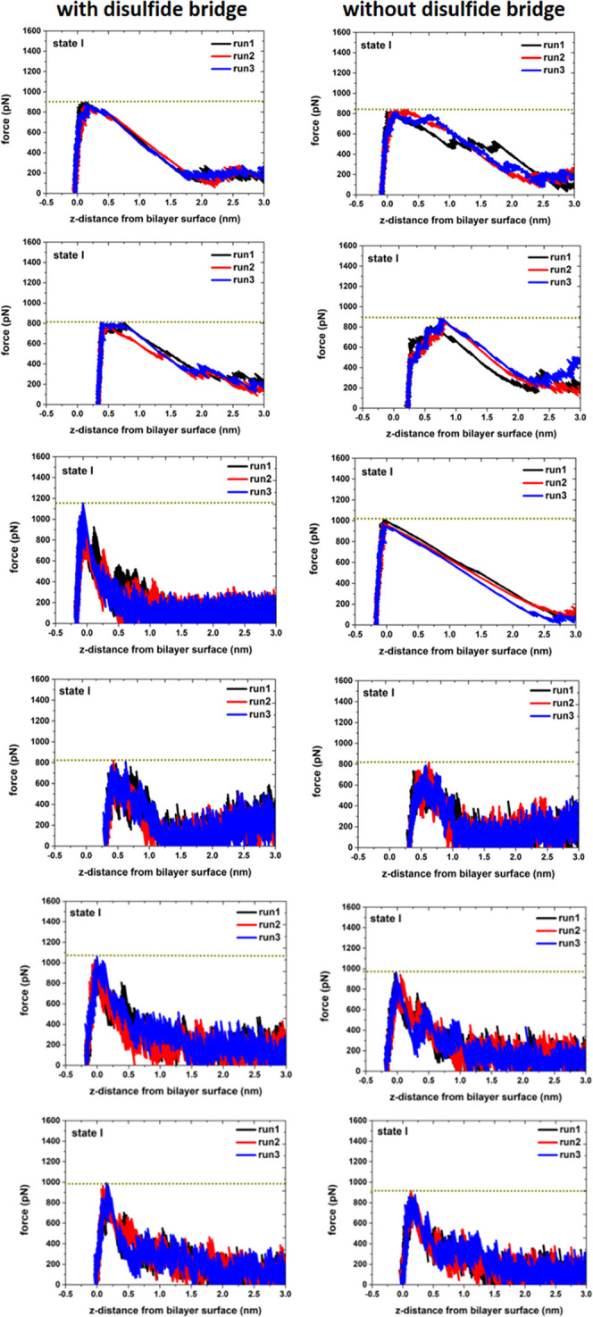 Figure 16