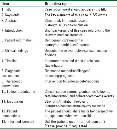 graphic file with name SJA-12-446-g001.jpg