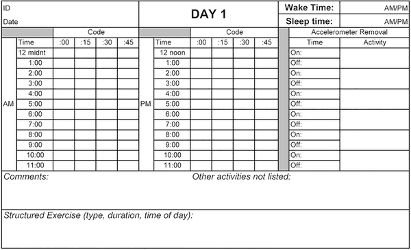 FIGURE 1.