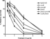 Fig. 10.