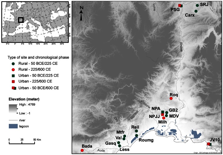 Figure 1