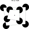 Figure 9.