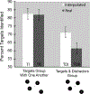 Figure 10.