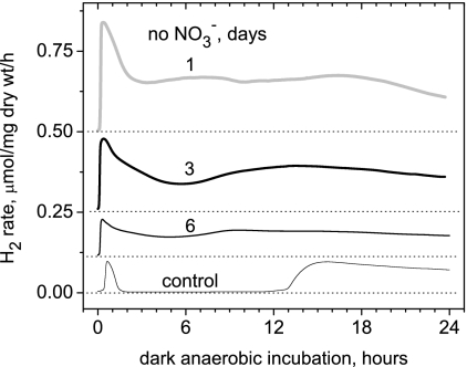 FIG. 9.