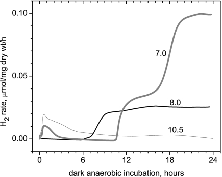 FIG. 10.