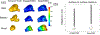 Fig. 7.
