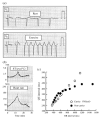 Fig. 17