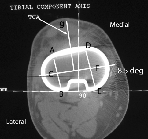 Fig. 4