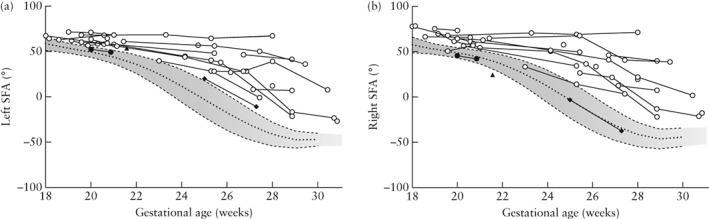 UOG-20171-FIG-0003-b