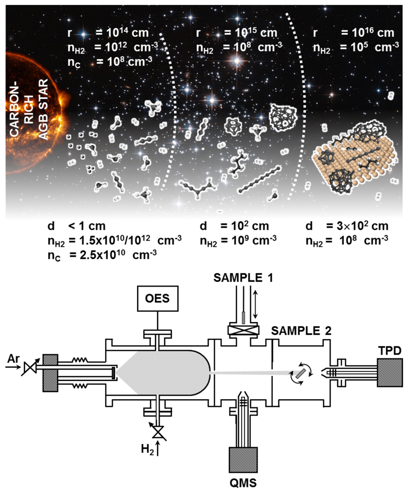 Fig. 1