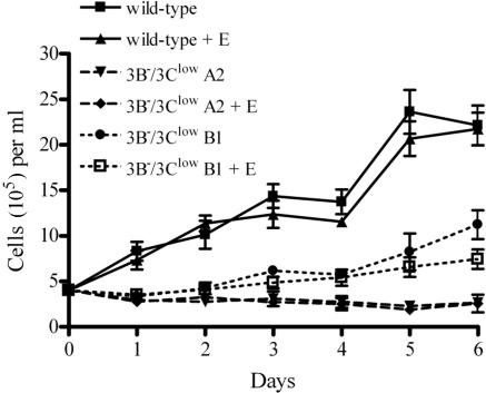 FIG. 8.