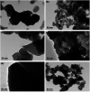 Fig. 8