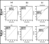 Fig.2