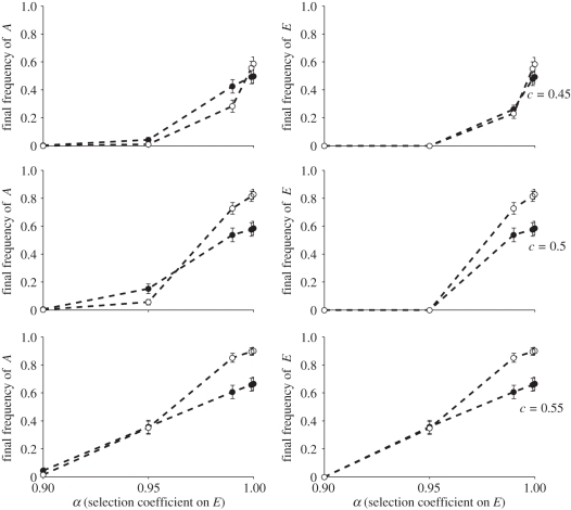 Figure 2.