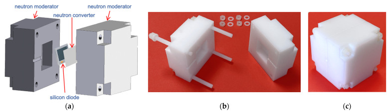 Figure 12