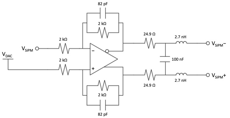 Figure 21