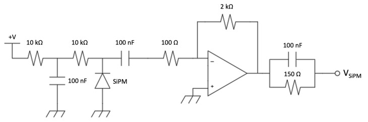 Figure 19