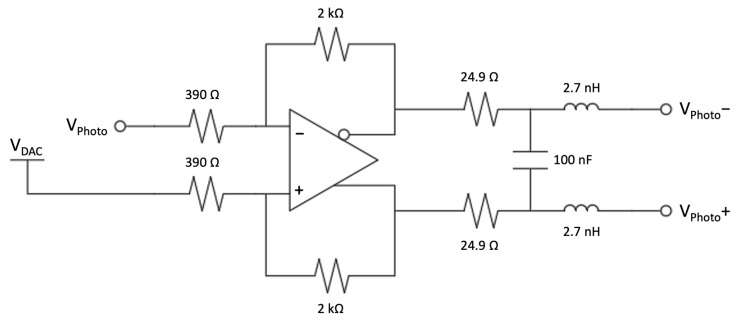 Figure 20