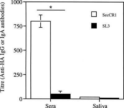 FIG. 8.