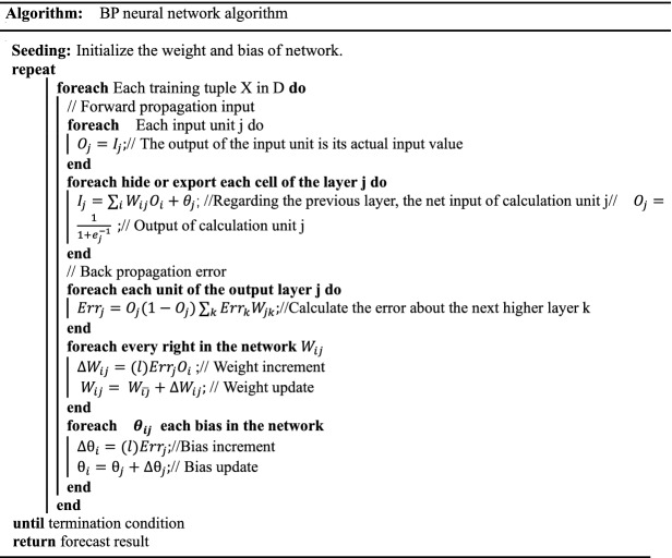 graphic file with name 497957_1_En_9_Figa_HTML.jpg