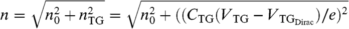 graphic file with name pnas.0914117107eq6.jpg